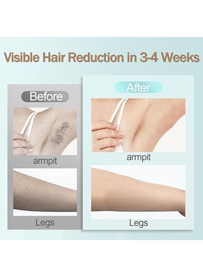 Purrhappy ICE IPL Laser Hair Removal, Smart Painless Ice Cooling Permanent Device Remover Machine with Shaver & Goggles, U.S. FDA Safety Certification, 999,999 Automatic Flashes for Body and Face, Hair Removal for Adults Women and Men - Permanent, UK Plug Corded, White - Image 3